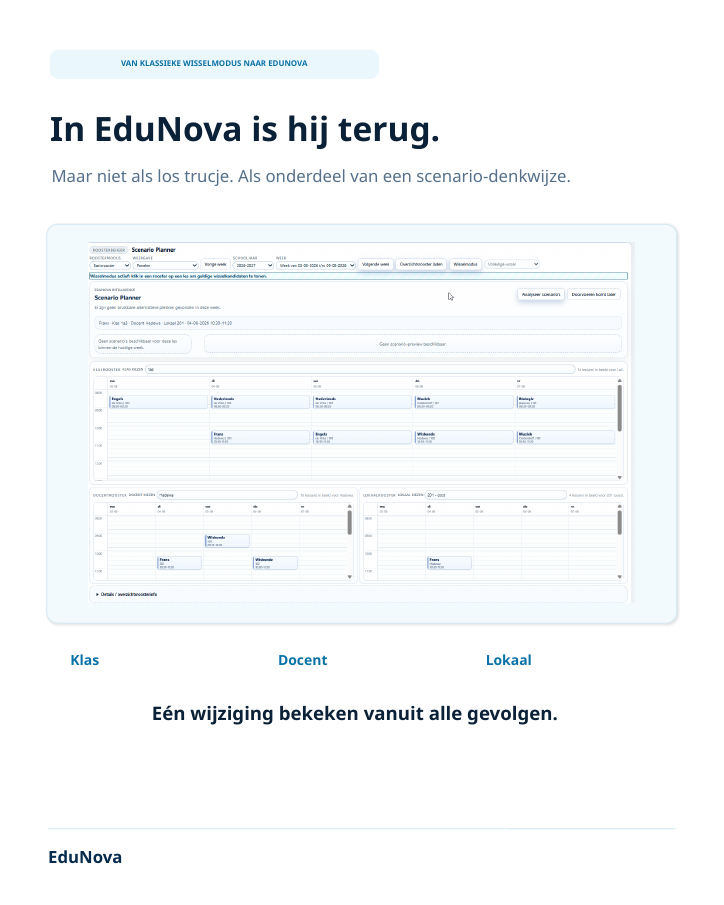 EduNova Scenario Planner